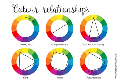 color in dating